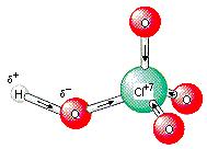 Differenti caratteristiche degli Ossiacidi di uguali elementi La differente polarizzazione del legame O-H dipende dall effetto elettron-attrattore degli atomi di