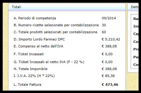 Verificare che il numero di ricette DPC