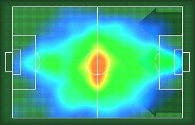 FERRARIS :0 HEATMAP T