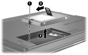 8. Rimuovere il coperchio dal computer (2). 9. Allentare la vite del coperchio dell'unità disco rigido (1). 10.