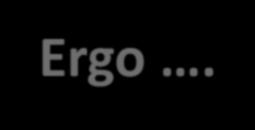 Ergo. Lo score istologico ha scarso potere valutativo della reale qualità dei reni L indicazione a trapiantare "in singolo" vs "in doppio" di reni da donatori non standard in base a score istologico