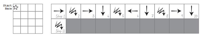 Ora, leggere il seguente programma e disegnare l'immagine che descrive APPROFONDIMENTO Utilizzare questa attività per migliorare l'apprendimento degli