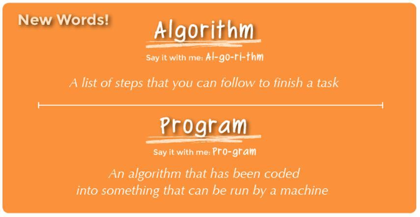 GUIDA INTRODUTTIVA (15 min) 1) Vocabolario Questa lezione ha due nuovi ed importanti parole: Algoritmo - Dillo con me: Al-go-ri-TMO Definizione: un elenco di passaggi che è