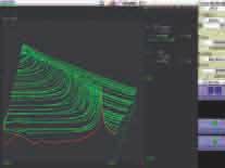 Visualizzazione dello spettro La visualizzazione dello spettro in 3D dell analisi FFT in frequenza consente di valutare ogni singola componente armonica di ordine superiore alla fondamentale.