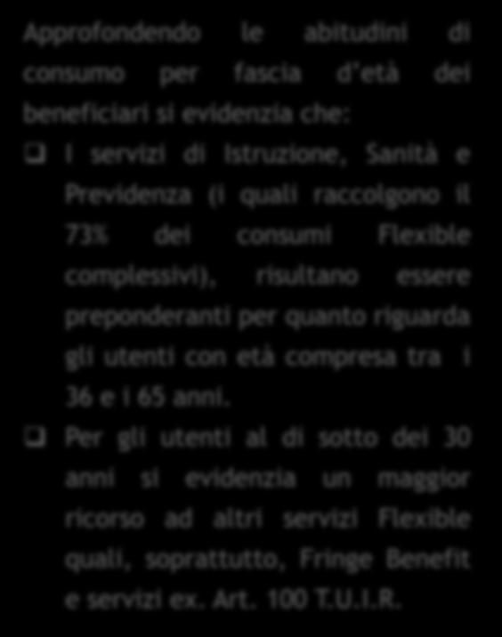 CONSUMI PER FASCE D ETÀ (1/2) 9 9.000.