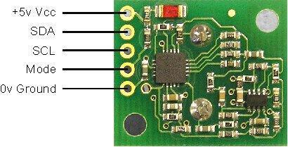 Il Theremin con il microcontrollore Possiamo costruire uno strumento simile al Theremin utilizzando un dispositivi programmabile come il microcontrollore e un sensore di distanza (ultrasuoni).