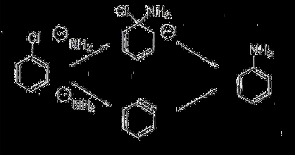 Anno accademico 2009 2010 4. Attraverso un approccio retrosintetico, si proponga una sintesi del composto riportato sotto a sinistra a partire dal substrato a destra. 1.