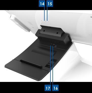 A. Display di PayPoint Plus 1 Lettore