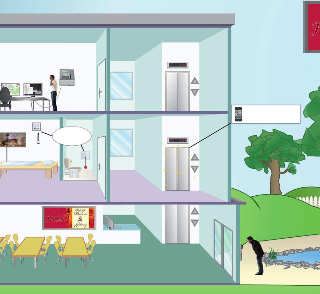 guasto tecnico elementi di chiamata Solutions SOLUZIONI GLOBALI Sicurezza e mobilità per inquilini di appartamenti in casa per anziani. salute dei pazienti.