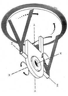 28 Misure di sezioni d urto differenziali Figura 2.2: A sinistra, schema del goniometro presente nella camera di scattering.