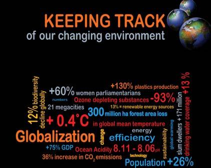 Scenario Globale "Keeping Track of our Changing Environment: From Rio to Rio+20" (UNEP 2011): l'utilizzo globale delle risorse naturali + 40%