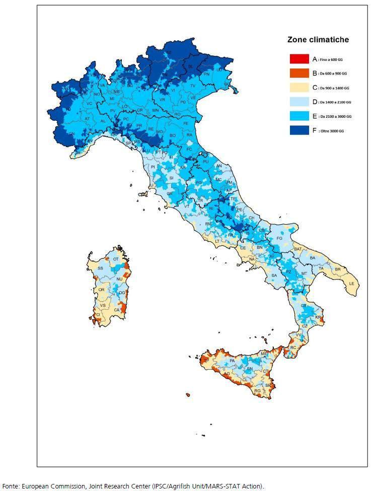 Effetto delle variazioni