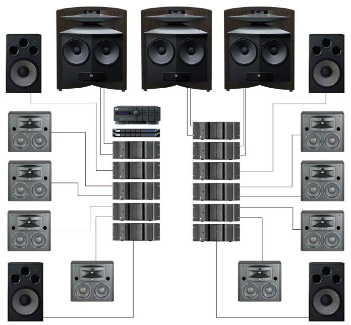 SK2-1000DG SDP-40HD SDEC-4500P SDEC-4500X 8800 Watt RMS 17600 Watt di picco 96dB High Frequency 96dB Low Frequency SK2-1000DG SK2-1000DG