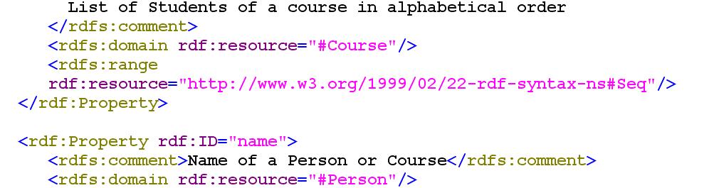 RDF Schema Esempio (3) Istanze classi metaclassi rdfs:subclassof rdfs:resource rdf:type rdfs:class rdf:type rdf:type terms:person terms:course