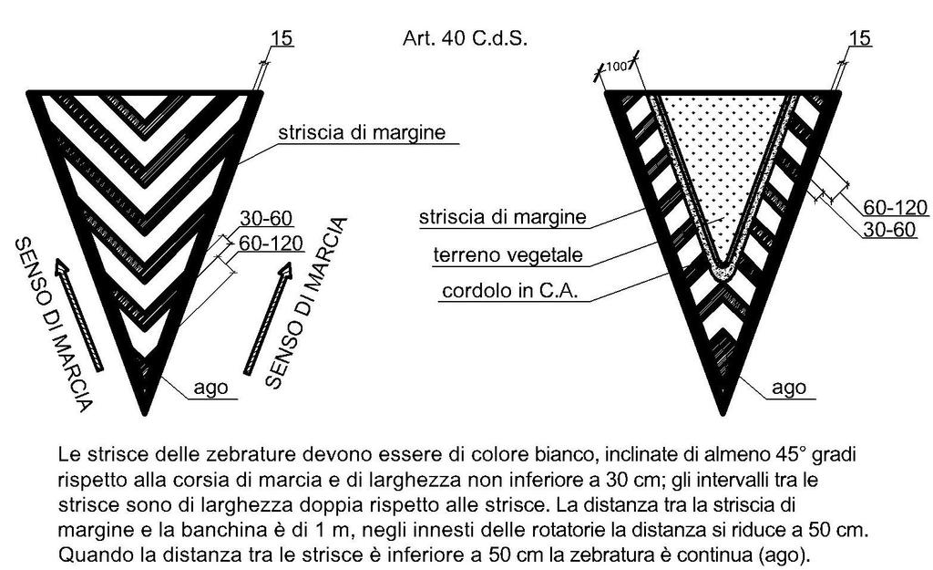 4.4 ATTRAVERSAMENTI PEDONALI E CICLABILI Gli attraversamenti pedonali sono evidenziati sulla carreggiata mediante zebrature con strisce bianche parallele alla