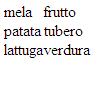 ELENCHI Puntato (tag UL) Numerato (tag OL) di Definizioni (tag ) Mele Pere Arance Banane 1. Mele 2. Pere 3. Arance 4.