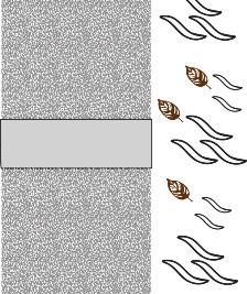 spifferi, la pioggia battente e la perdita di calore. A questo riguardo si distinguono due gruppi di sollecitazione (BG1 e BG2).