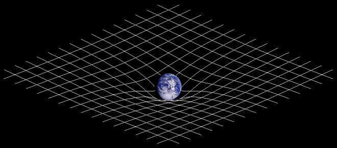 L interazione gravitazionale La presenza di una massa deforma la struttura dello spazio-tempo (relatività generale, Einstein 1915), cambiando le
