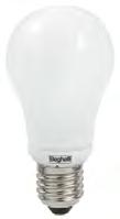 L ideale per il passaggio dalle tradizionali lampade ad incandescenza alle lampade a risparmio energetico.