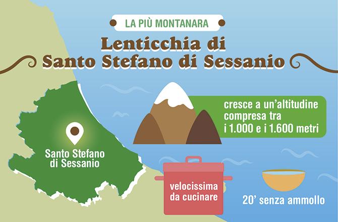 Altrettanto piccole e gustose sono le lenticchie di Santo Stefano di Sessanio [1] coltivate in una manciata di comuni aggrappati all arido versante sud del Gran Sasso, a una quota compresa tra i 1.