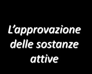 Scopo del regolamento CE - 1107/09 Aumentare la libera circolazione dei Prodotti Fitosanitari sicuri all