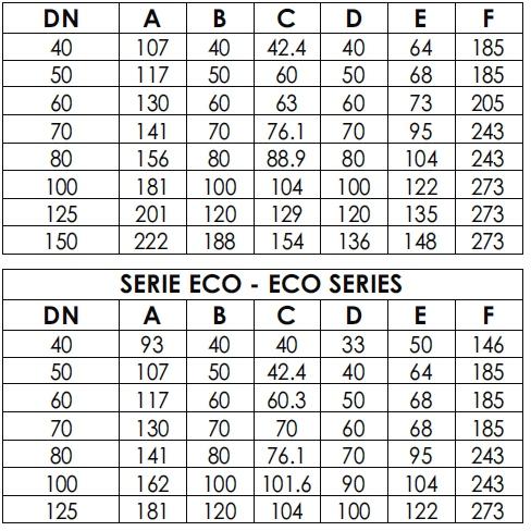 FLANGIA PN10 - USCITA GAROLLA ART. VS.RS.