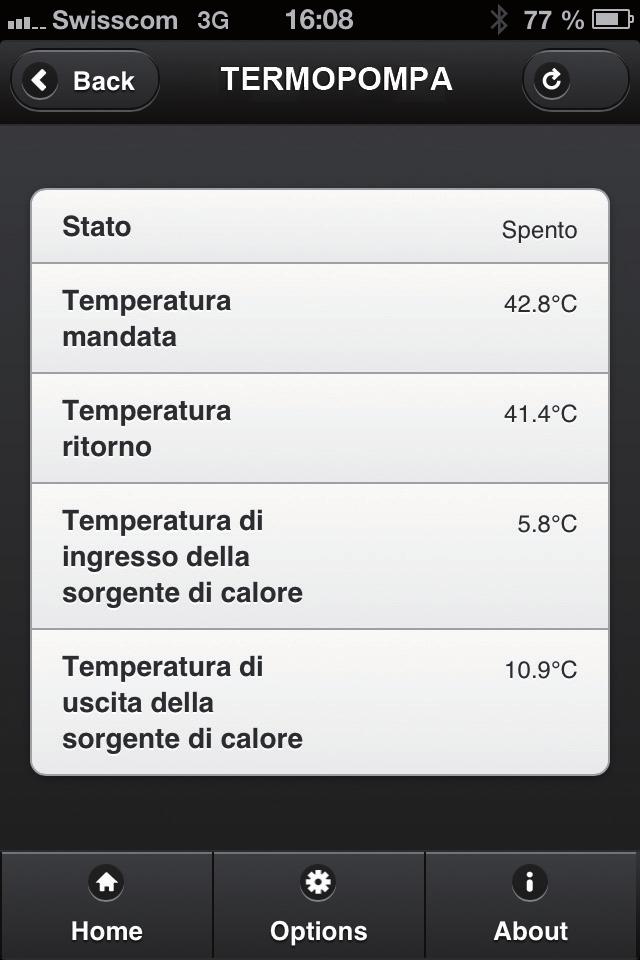 I dati inerenti temperatura e potenza dell impianto possono essere consultati richiamando le rispettive voci del menù.