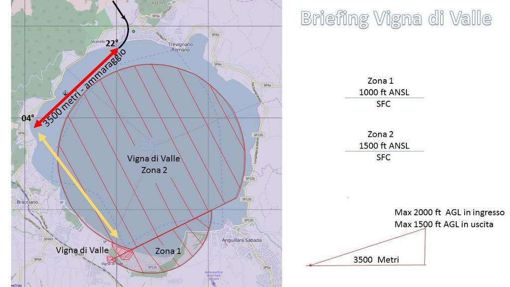 Una volta in acqua si proceda navigando sino a Vigna di Valle sede del Museo Storico Dell Aeronautica Militare situato nella parte sud del