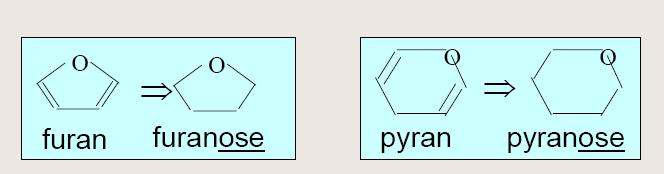 Isomero α: gruppo OH legato al carbonio 1 sotto piano dell anello Isomero β: gruppo OH legato al carbonio 1 sopra piano dell anello http://en.wikipedia.