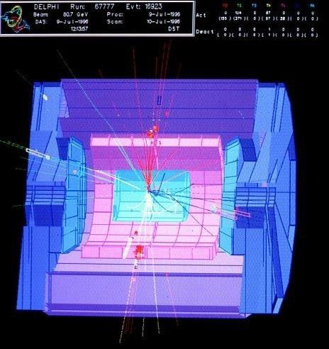 Verifiche del Modello Standard a LEP Gli esperimenti al LEP, il collider e + e - in funzione al CERN dal 1989 al 2000, (energia di collisione: 91-209 GeV), non hanno scoperto nuove particelle, ma