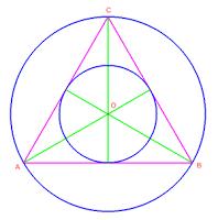 In ogni poligono regolare il rapporto tra l'apotema e il lato è costante, dipende solo dal numero dei lati del poligono.