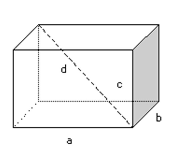 solidi prisma retto Al = P2base x h P2base = Al : h h = Al : P2base At = Al +