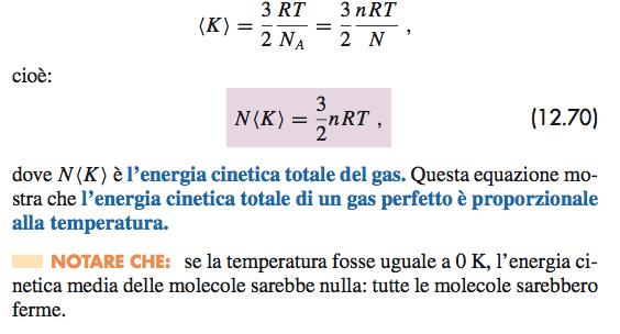 gas gas monoatomico