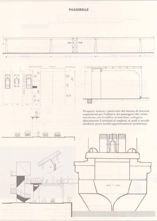 DOSSIER GENOVA TERMINAL PASSEGGERI PASSERELLE Prospetti, sezioni e particolari del sistema di percorsi sopraelevati per l'imbarco dei passeggeri che, senza