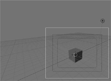 e' possibile spostare la cinepresa nello stesso modo in cui si cambia una visuale