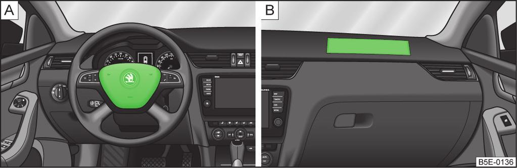 Airbag frontali Posizione corretta È importante che il conducente e il passeggero anteriore mantengano una distanza di almeno 25 cm rispettivamente dal volante e dalla plancia A» fig. 166.