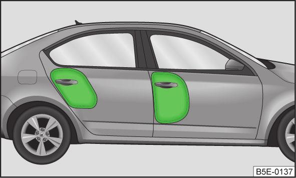 L'affondamento nell'airbag gonfio smorza il movimento in avanti del corpo e riduce il rischio di lesioni agli arti inferiori del conducente.