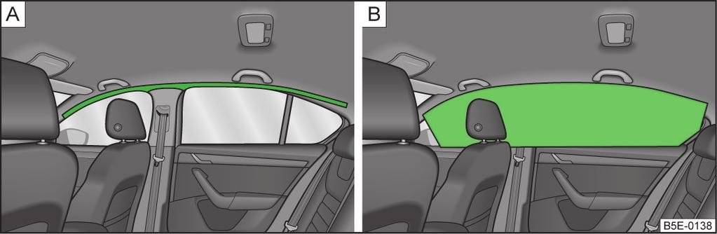 L'affondamento dell'airbag gonfio smorza la pressione esercitata dalla persona e riduce il rischio di lesioni nell'intera zona del busto (torace, ventre e bacino) sul lato del corpo rivolto verso la