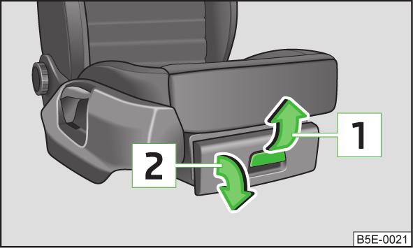 Avvertenza Aprendo lo sportello dello scomparto portaoggetti si illumina la luce al suo interno. Scomparto portaoggetti solo il sedile lato passeggero Fig.