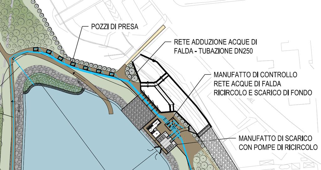 FASE 5 RIPRISTINO LAGHETTO FASE 5 DURATA Ripristino dl laghtto con i pozzi di prima falda alla RIPRISTINO portata di 100 l/s: circa 2 giorni 18 or LAGHETTO di falda fa nu i ma d tto sa pr pozzi