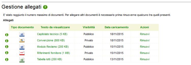 Figura 9 Abilitazioni L ultimo step della creazione di una Convenzione riguarda l abilitazione delle Amministrazioni all acquisto sulla Convenzione che si sta creando.