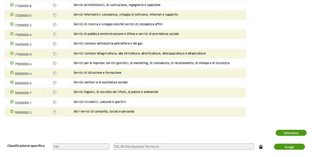 Cliccando su Scegli si apre l intera alberatura dei CPV da poter associare al prodotto.