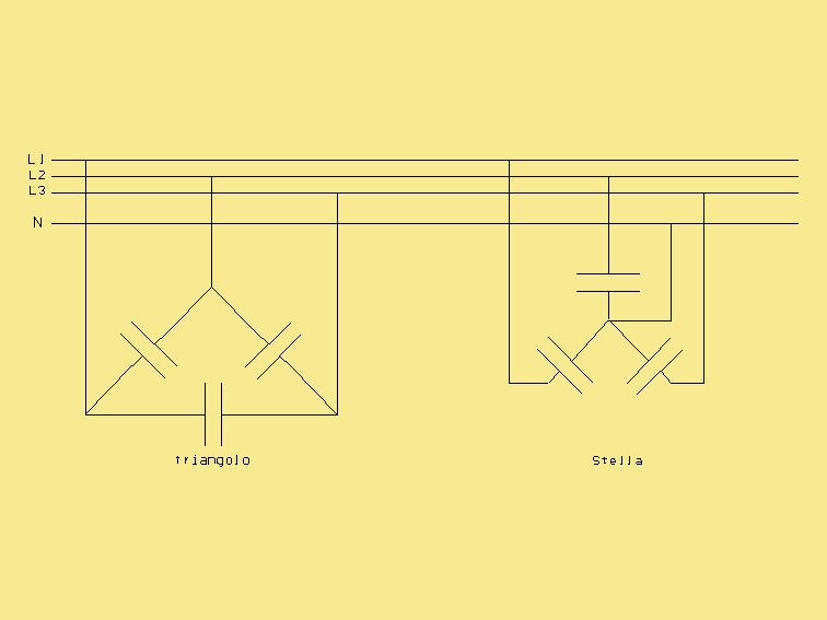 Rifasamento di carichi trifase Condensatori di rifasamento