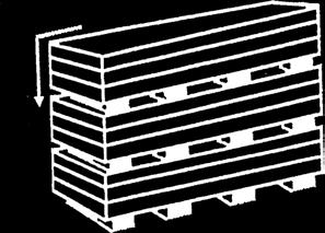 di sotto di esso), di tavole di legno per evitare lo schiacciamento del pacco stesso. (tavole di legno larghezza 20/25 cm lunghezza più 2/3 cm rispetto larghezza pacco).