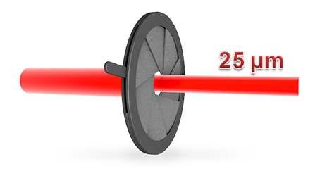 Fig. 3: Lecnologia TreFoc. Fig. 4: laser da 12,5µm. Con il diaframma quasi completamente chiuso si otterrà un laser da 12,5µm, una risoluzione elevatissima (SR b < 40µm) e quindi un elevato SNR n.