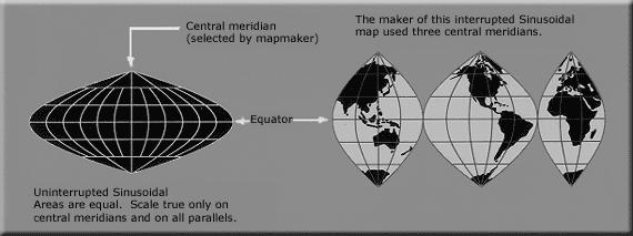 Proiezioni cartografiche Esempi di carte equivalenti Proiezione di Flamsteed II Proiezione