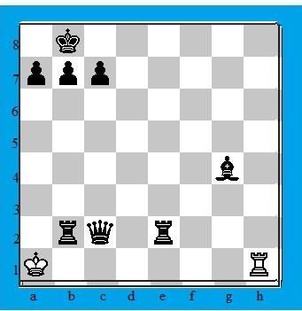 Nella figura il nero è in netto vantaggio di materiale al punto da rendere imminente lo scacco matto.