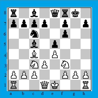 Dopo poche mosse di una partita di Cavalli si può giungere ad una situazione come questa. Il bianco ha appena mosso il proprio alfiere in h5.