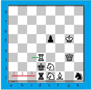 UN ESEMPIO DI PARTITA In questa partita affronto un programma scacchistico impostato per affrontare un giocatore di medio livello. Conduco i pezzi bianchi.