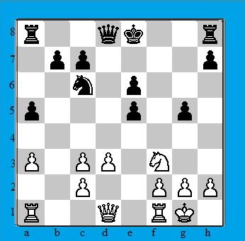 Situazione dopo la dodicesima mossa del nero Come si nota ho un impedonatura c2c3. Per il resto il mio Re appare molto più al sicuro del Re avversario sia adesso che in prospettiva. 13) Dc1.